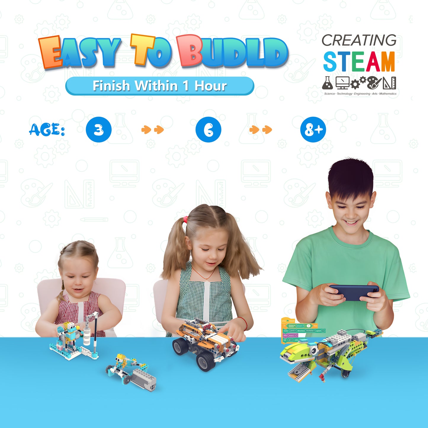 Makerzoid Smart Robot 72-in-1 Intelligent DIY Robotics Kit STEM Toy Educational Leaning Kit Building Robot Kit Birthday Gift for Kids 6+