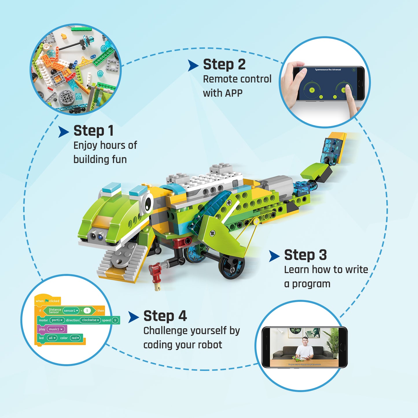 Makerzoid Programmable Toys Robot Master, 200-in-1 Coding Robot Kit, STEM Robotics Kit Learning Kit for Kids