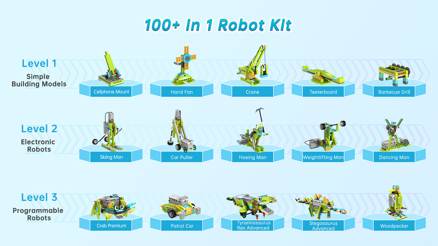 Educational Robotic Kit: Level 1
